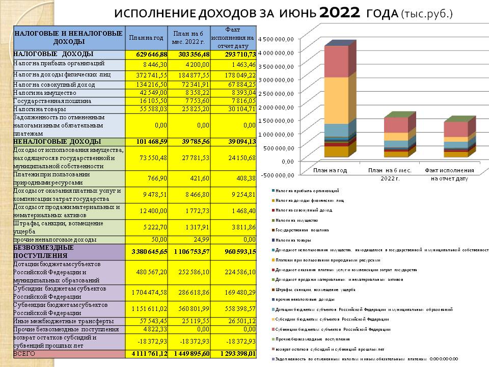 Слайд2.JPG
