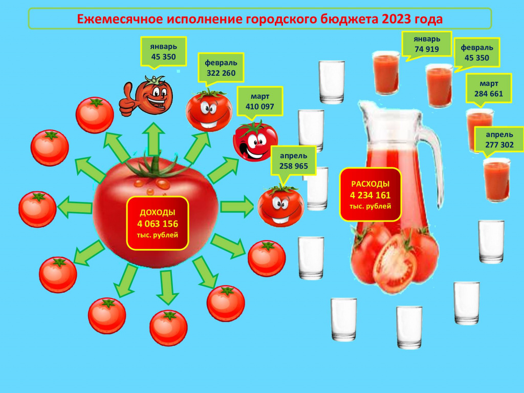 Апрель.jpg