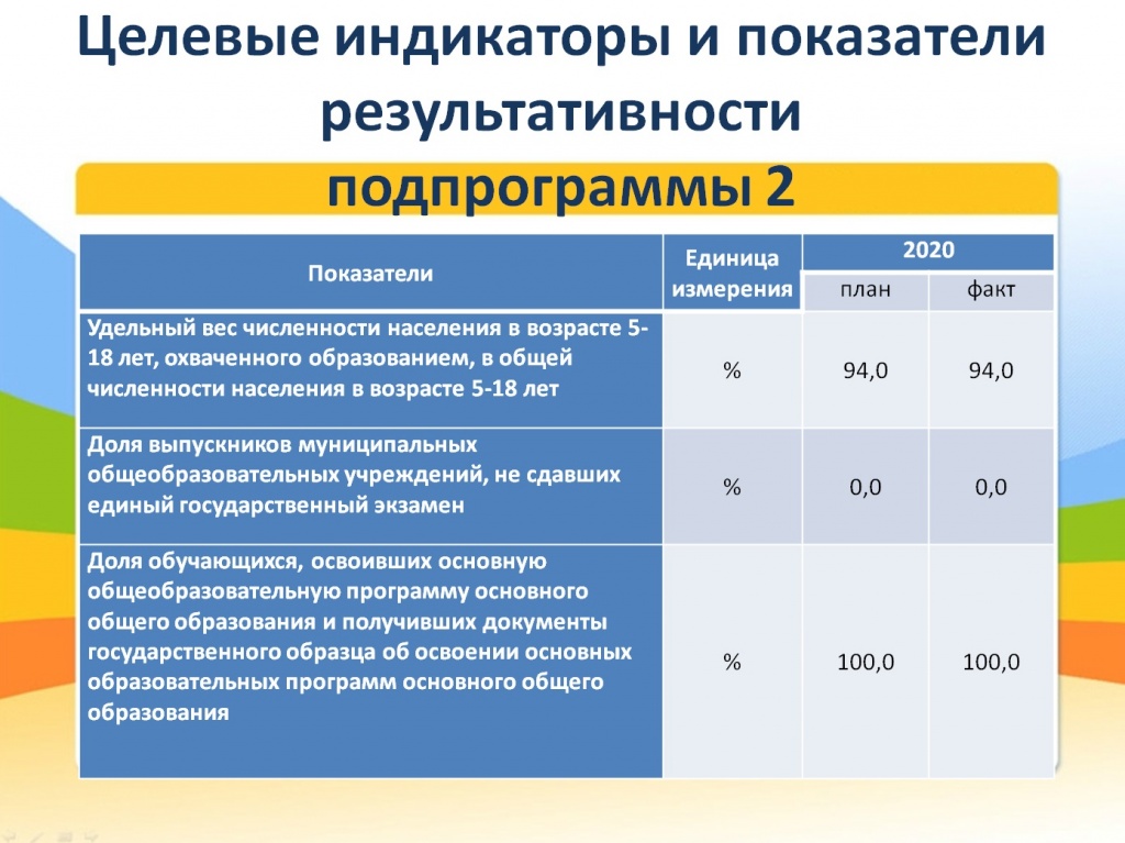 уо 2020 7.jpg уо 2020 7.jpg