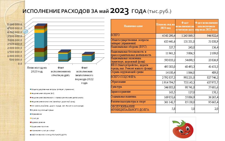 Слайд3.JPG