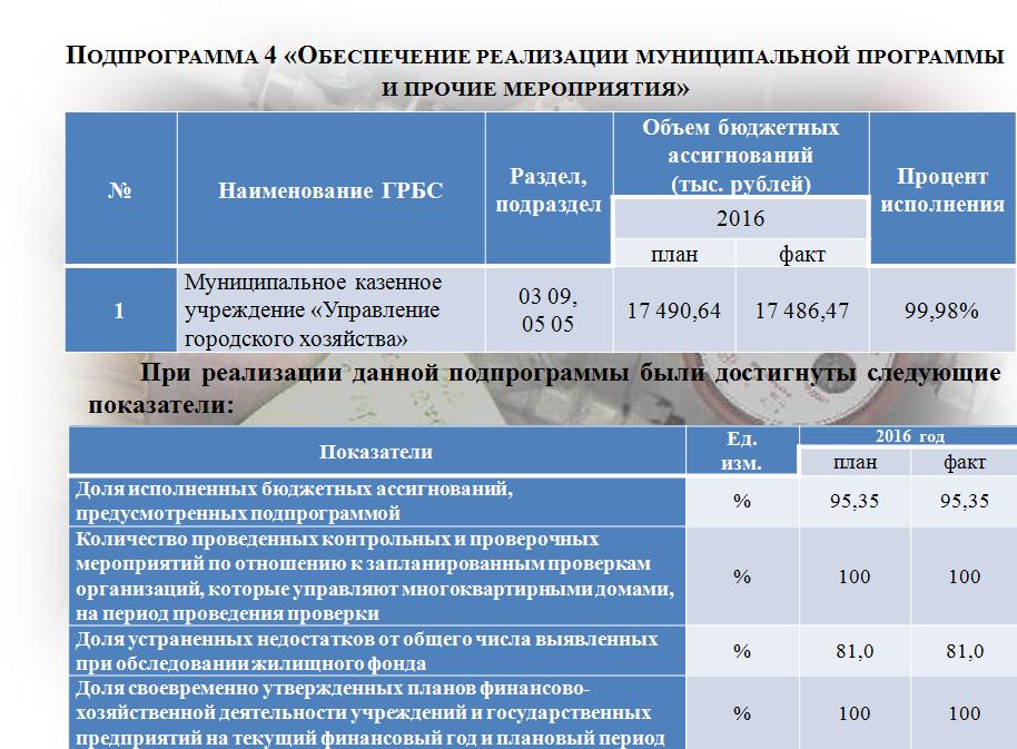 ЖКХ исп3.JPG