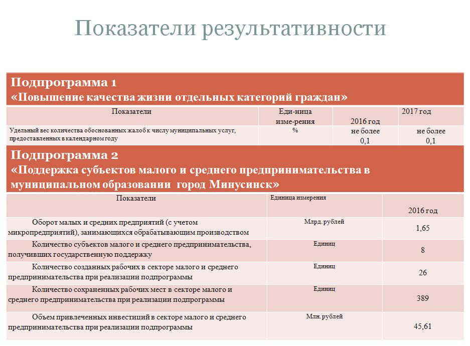 исполн2.JPG