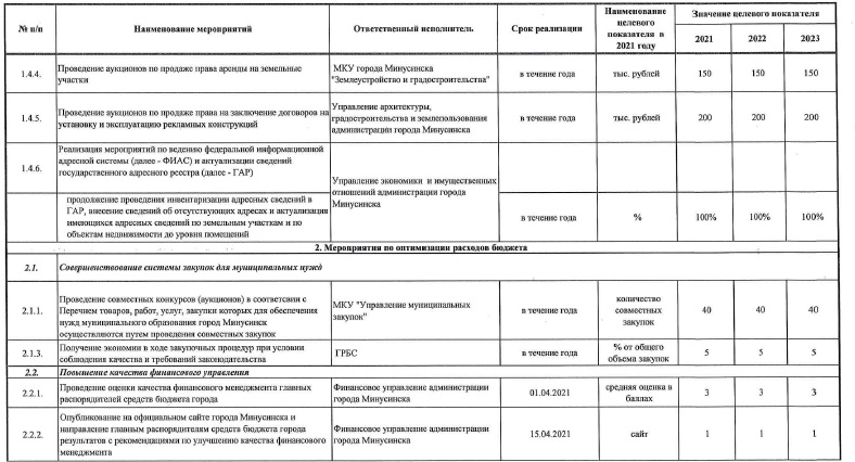 План мероприятий на 2021 год_3.jpg