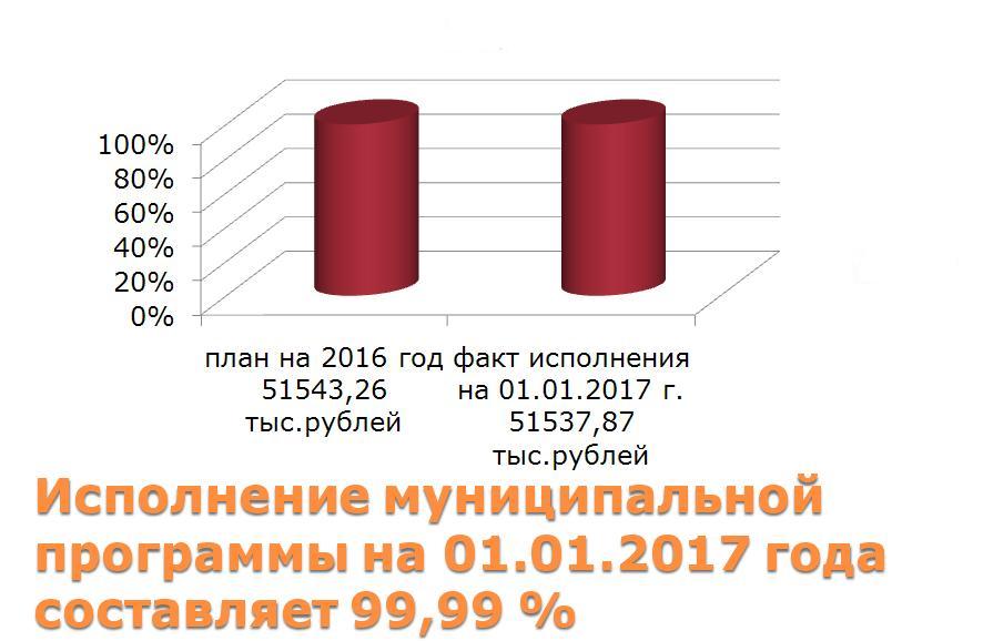 спорт исп3.JPG