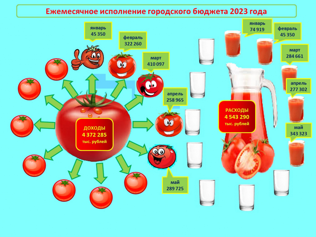 май.jpg