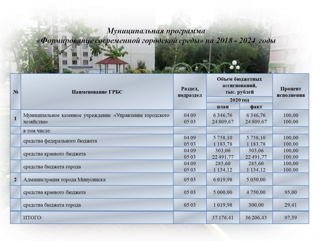 ФСГС 2020 2.jpg