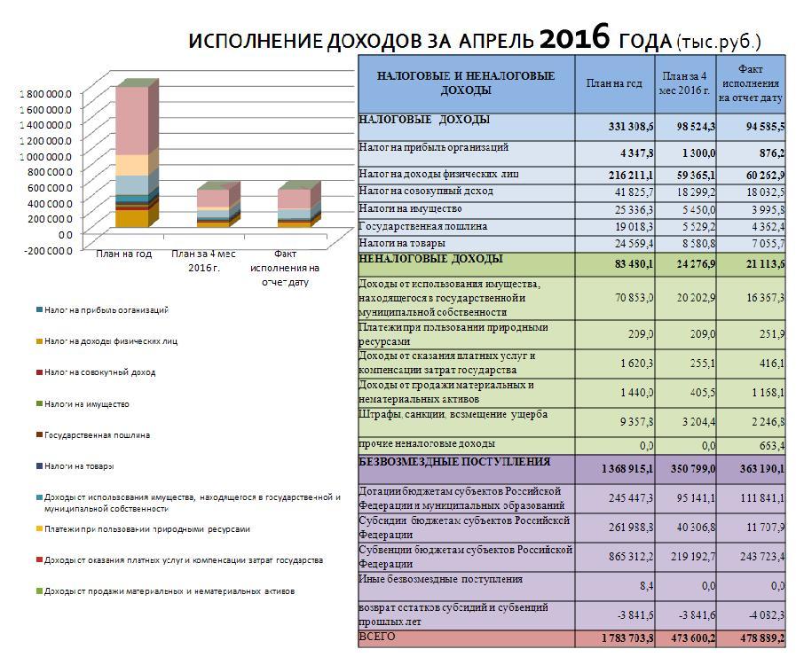 апрель1.JPG