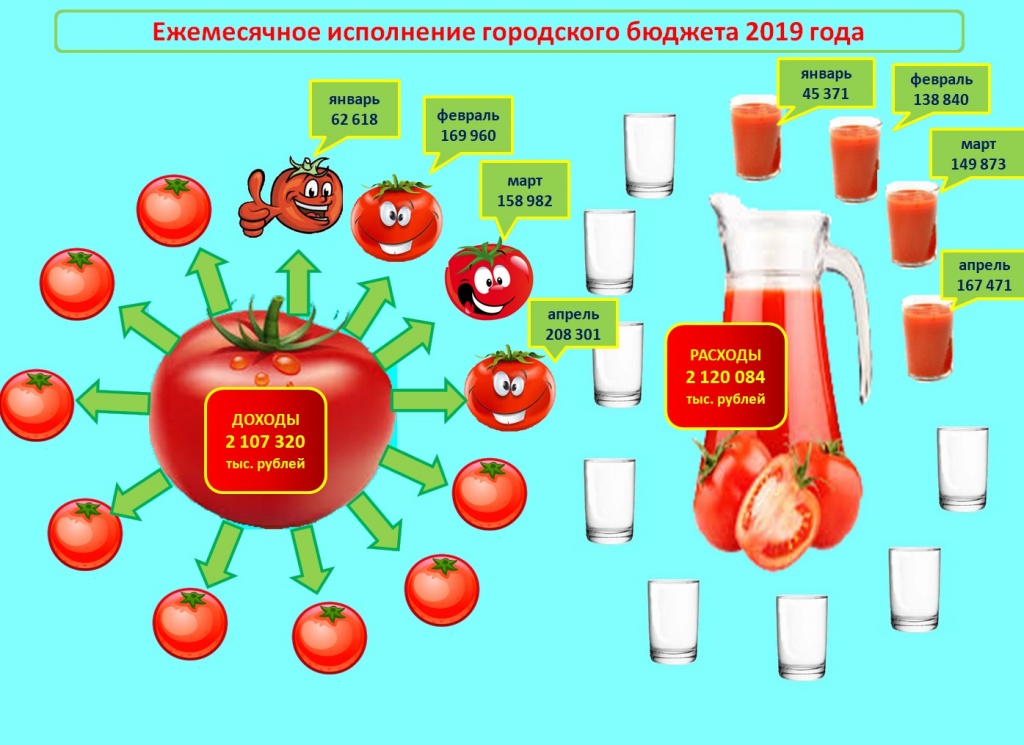 апрель 2019.jpg