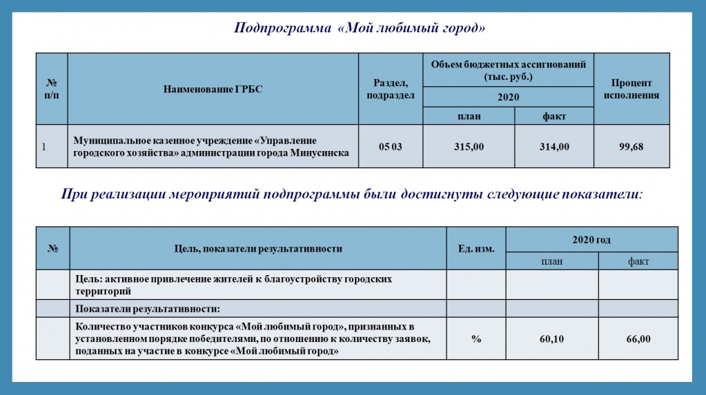Б 2020 5.jpg