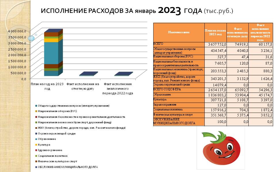 Слайд3.JPG