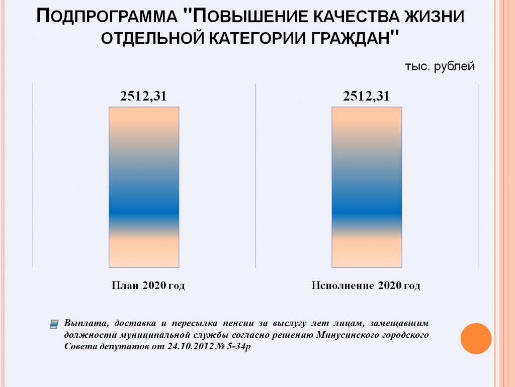 сэп 2020 4.jpg