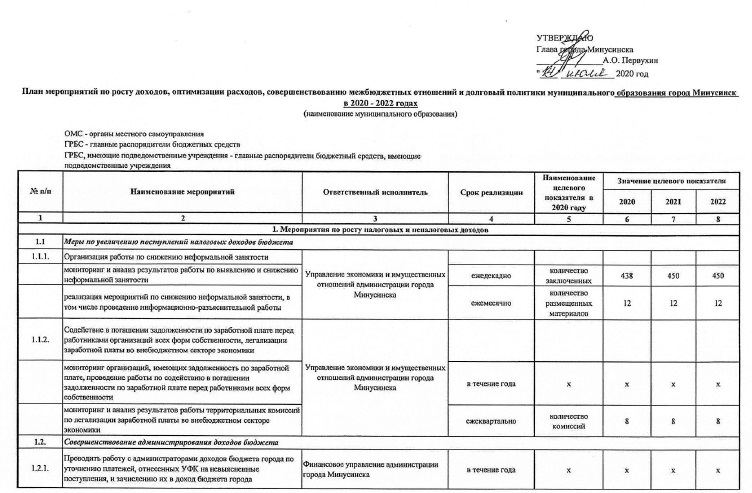 План мероприятий на 2020 год_1.jpg
