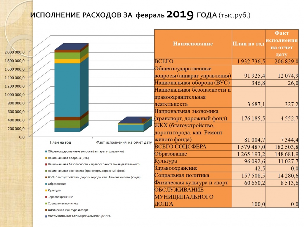 февраль 3 2019.jpg