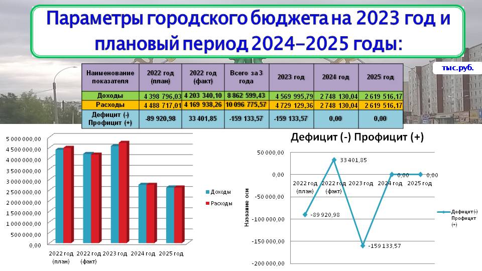 Слайд1.JPG