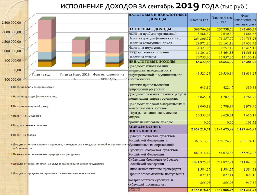 сентябрь 2 2019.jpg
