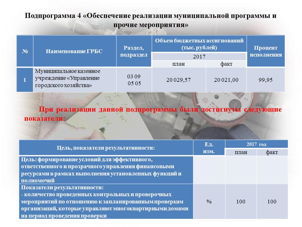 ЖКХ 20173.JPG
