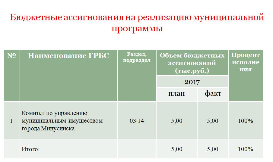 БГ 20171.JPG