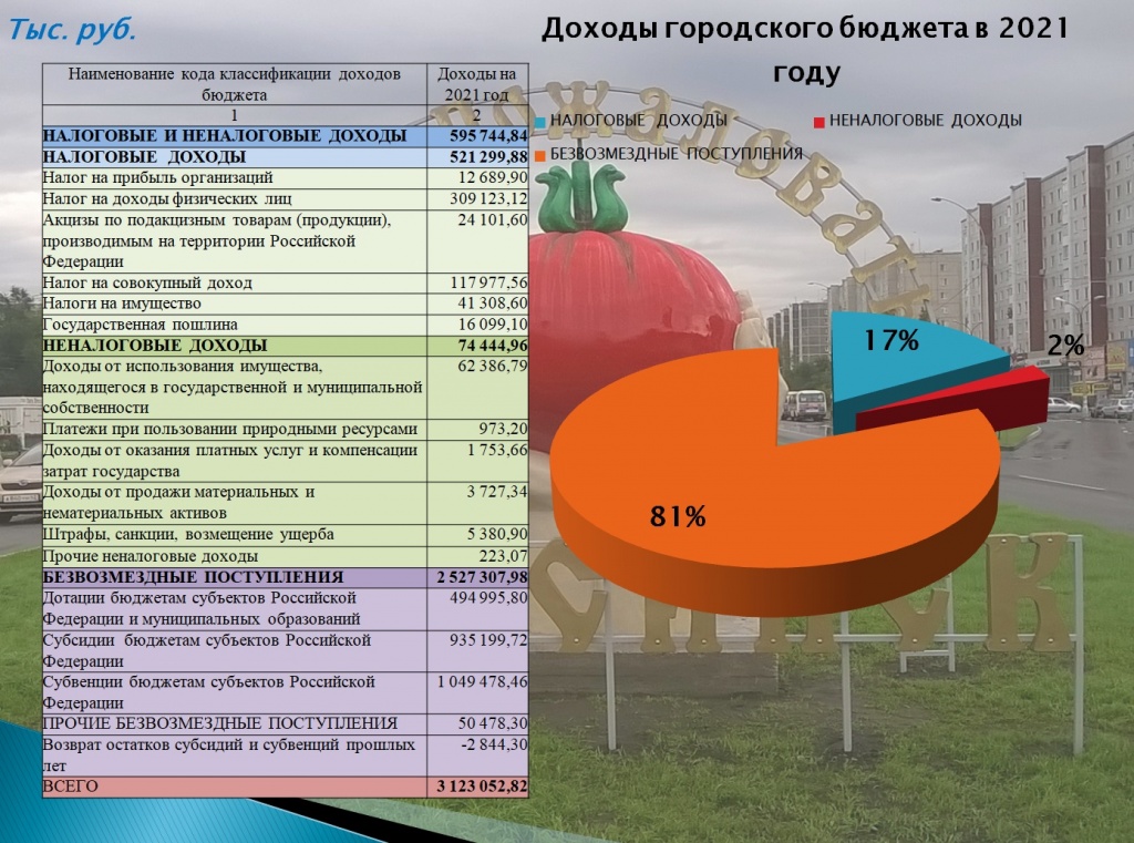 б 2021 2.jpg