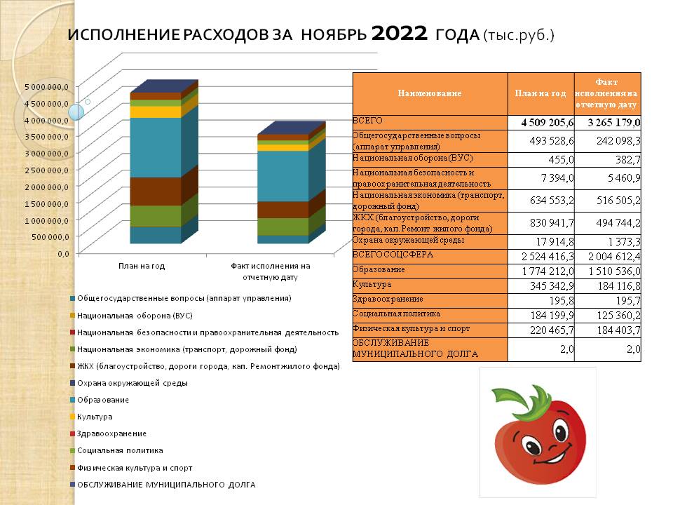 Слайд3.JPG