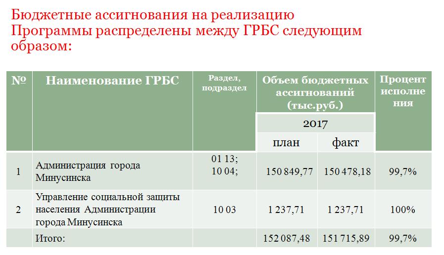 куми 2017.JPG