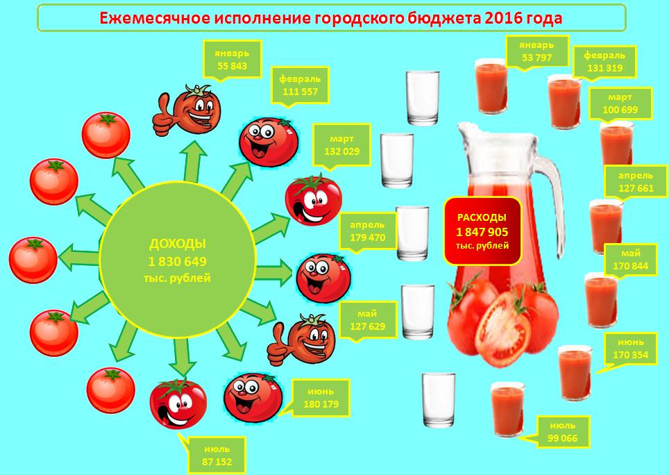 июль.JPG