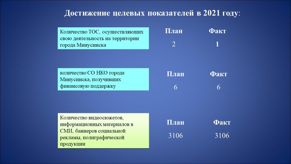 Слайд4.JPG