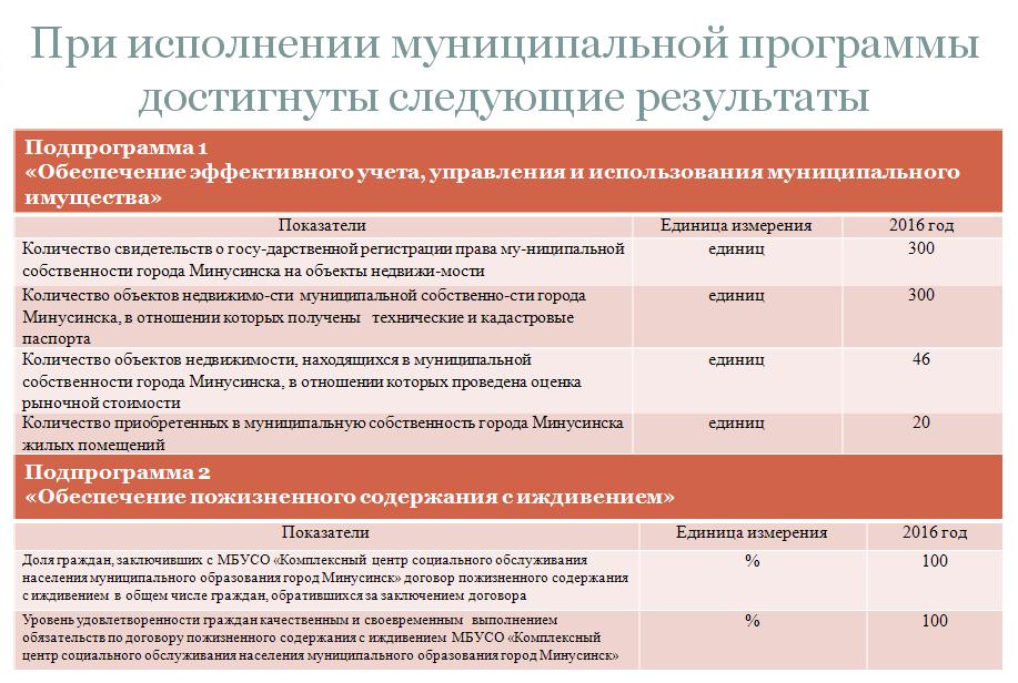 куми исп2.JPG