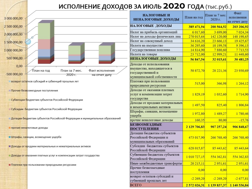июль 2020 2.jpg июль 2020 2.jpg