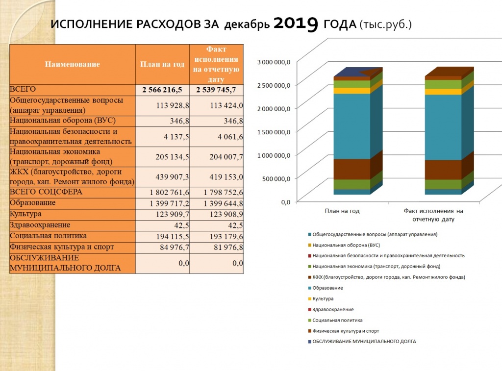 декабрь3 2019.jpg