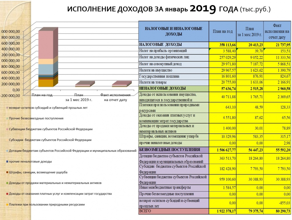 январь 1 2019.jpg