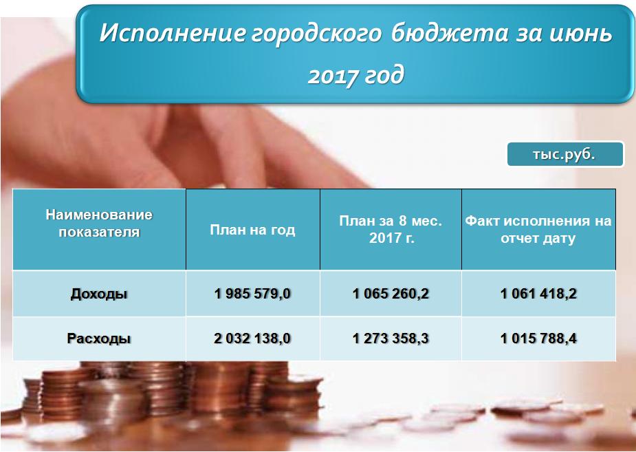 август.JPG