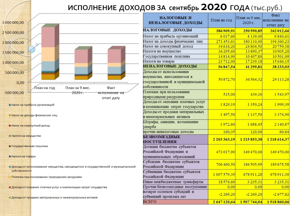 сентябрь 2020 2.jpg сентябрь 2020 2.jpg