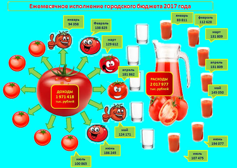 июль.JPG