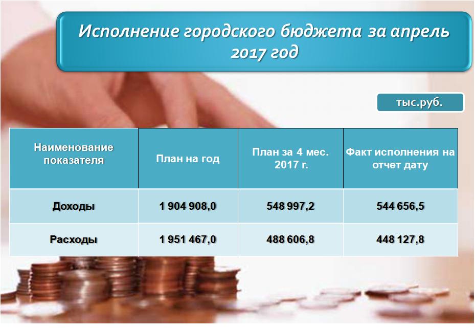 апрель.JPG апрель.JPG