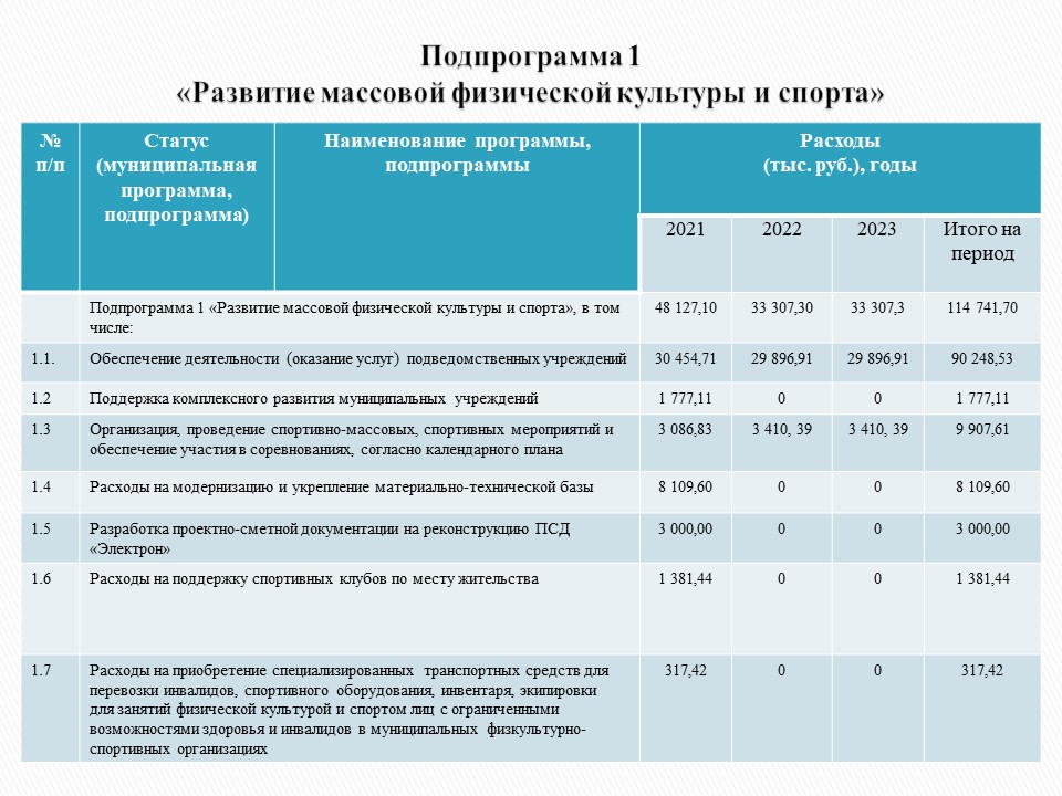 Слайд6.JPG