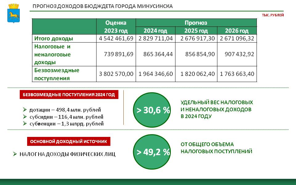 Слайд10.JPG