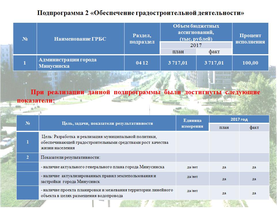 ОБЖ 20172.JPG