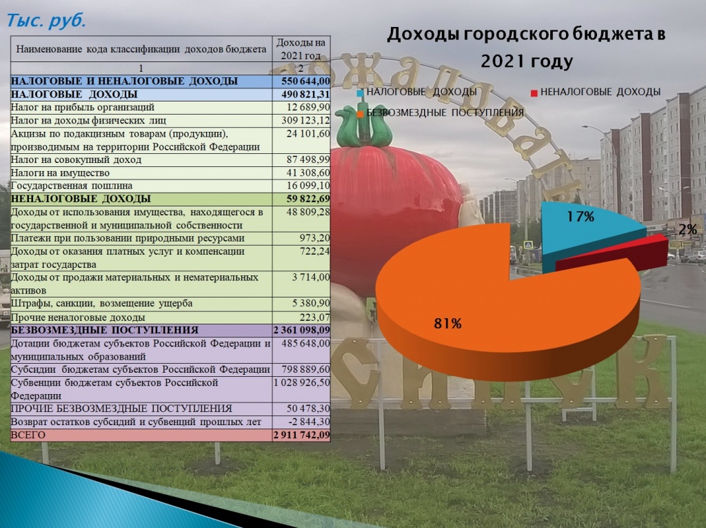 б 2021 2.jpg б 2021 2.jpg