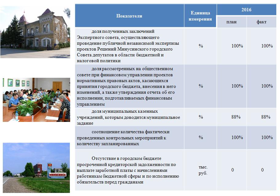 фин исп3.JPG