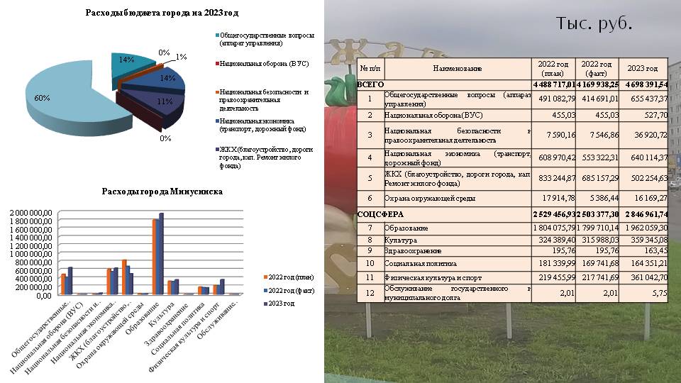 Слайд3.JPG