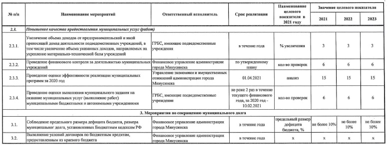 План мероприятий на 2021 год_4.jpg