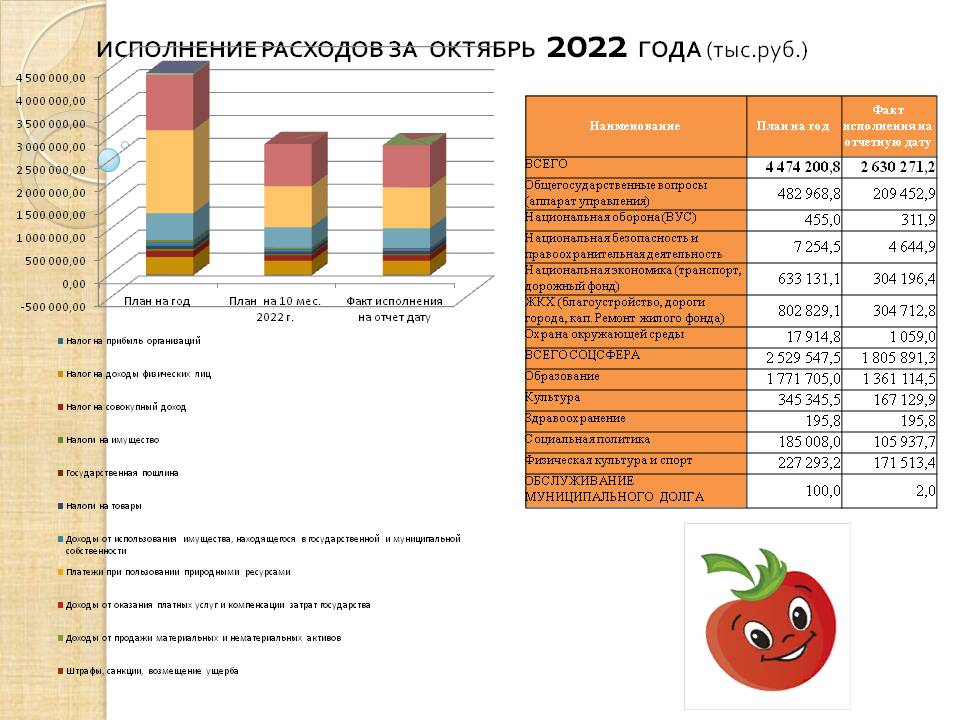 Слайд3.JPG