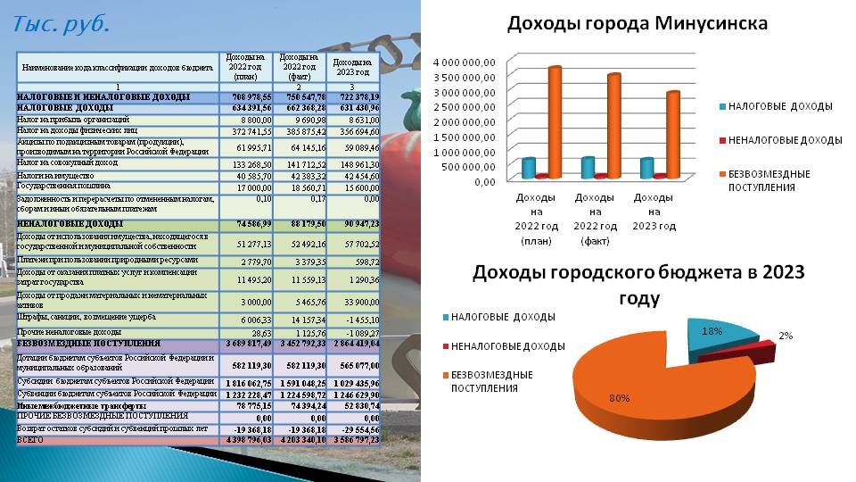 Слайд2.JPG