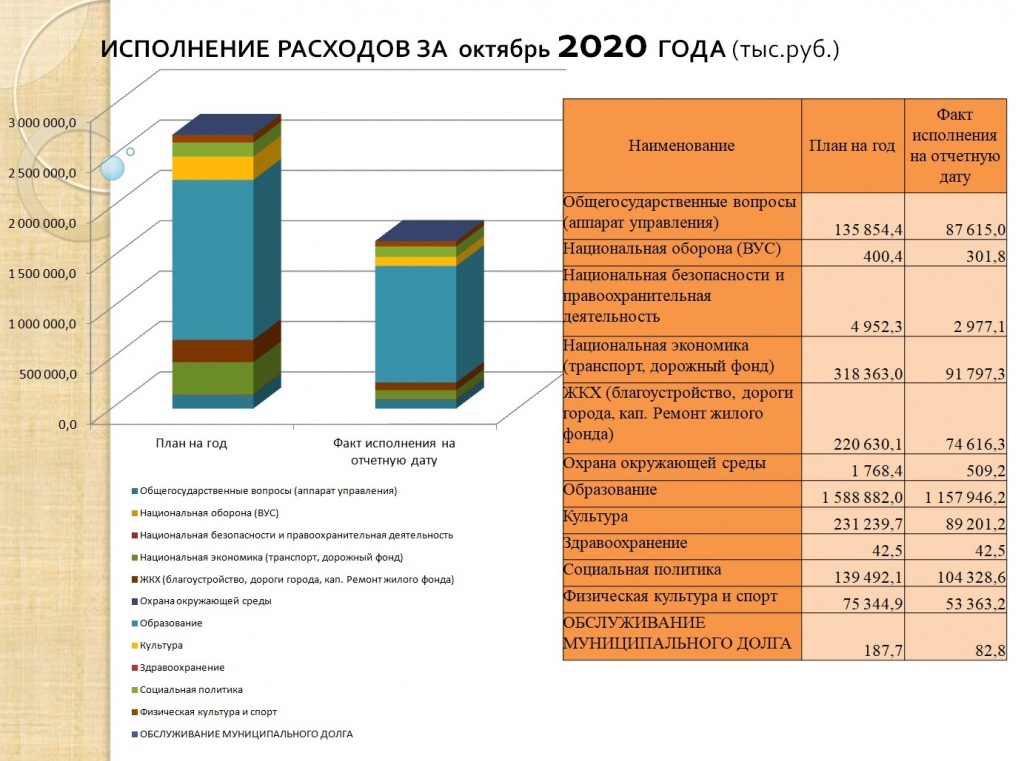 октябрь 2020 3.jpg