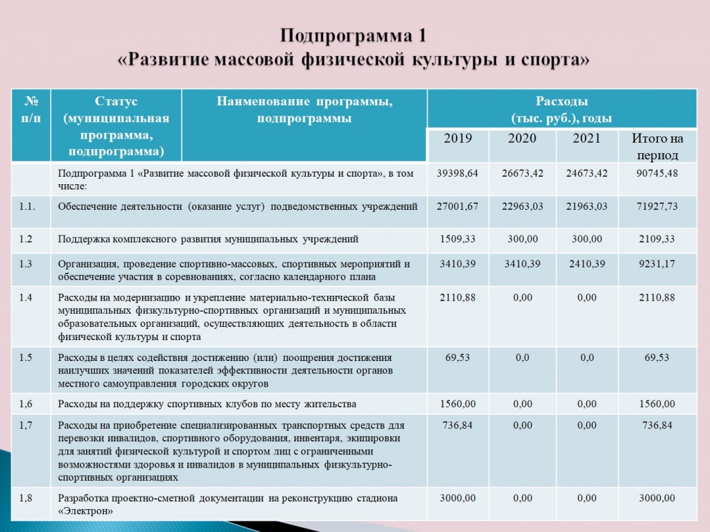 ФМП6.jpg