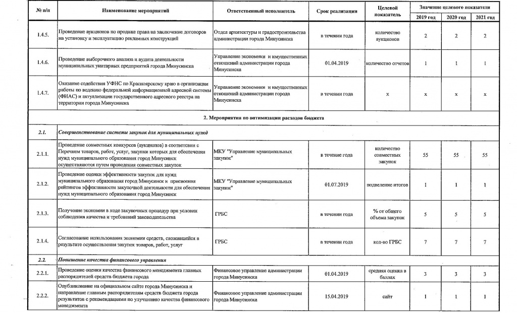 план мероприятий.3.jpg