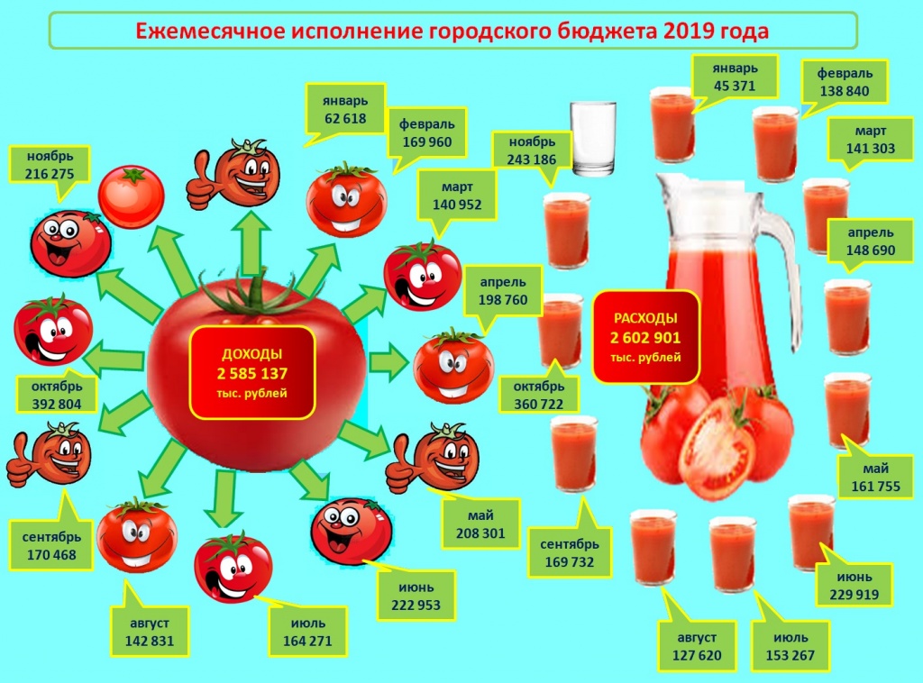 ноябрь 2019.jpg