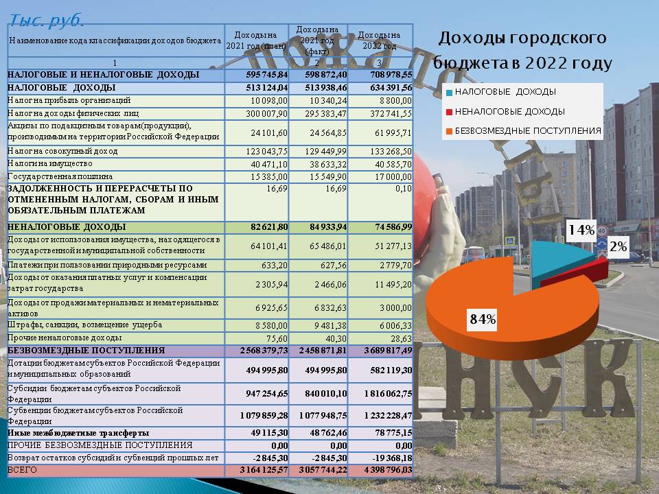 Слайд2.JPG