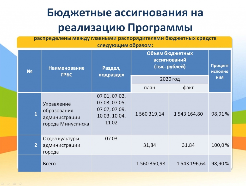 уо 2020 3.jpg уо 2020 3.jpg
