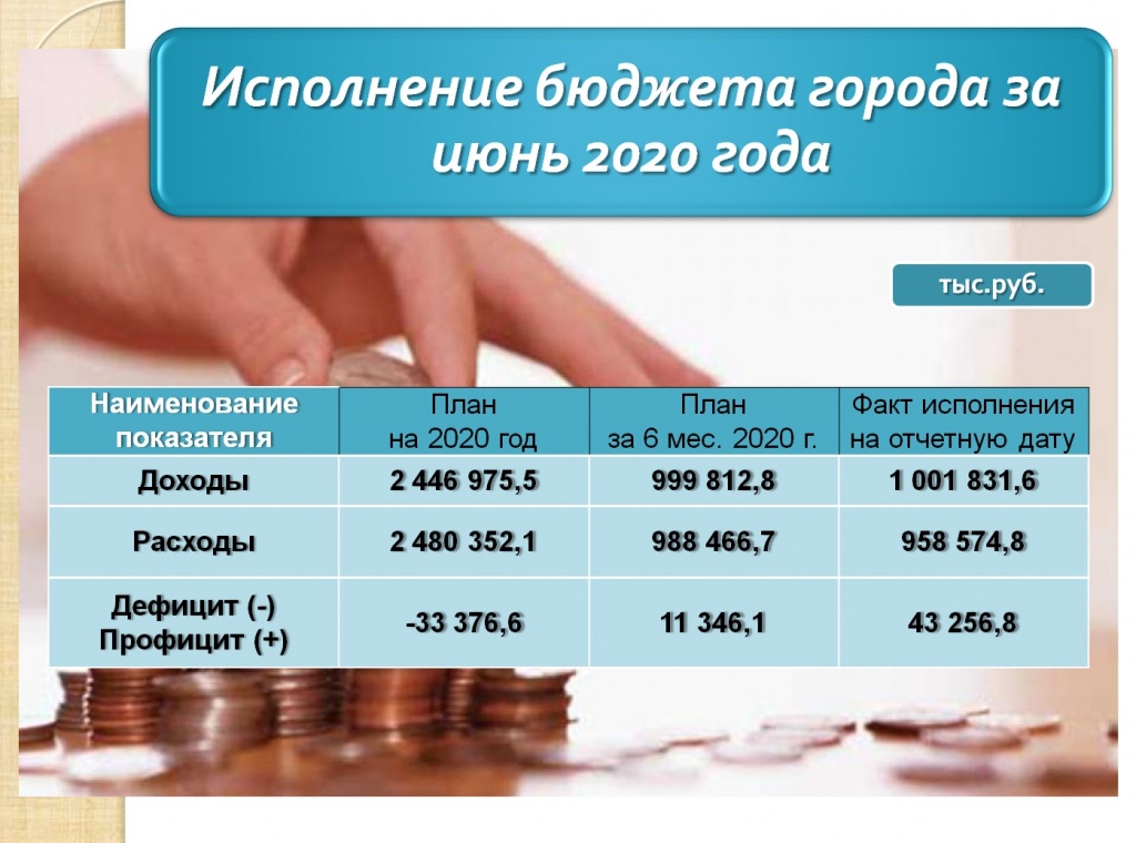 июнь 2020 1.jpg июнь 2020 1.jpg